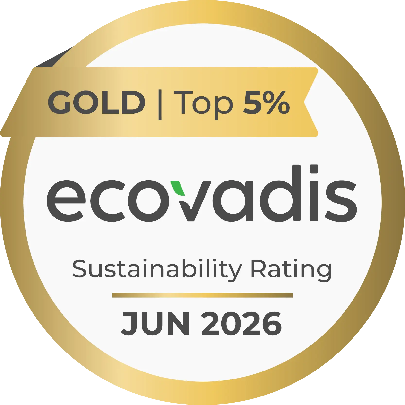 Ecovadis gold